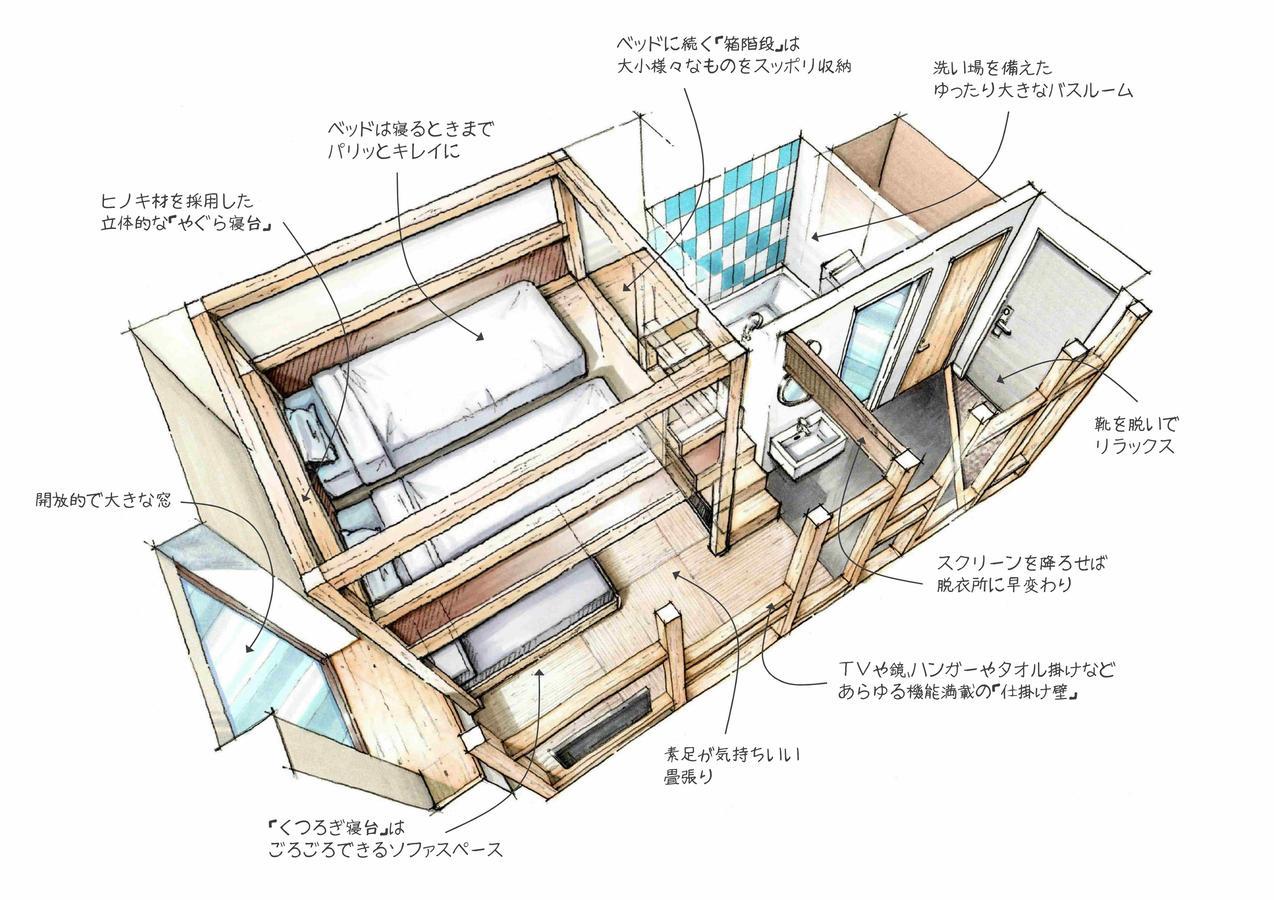 Omo5 Tokyo Otsuka By Hoshino Resorts Exterior photo